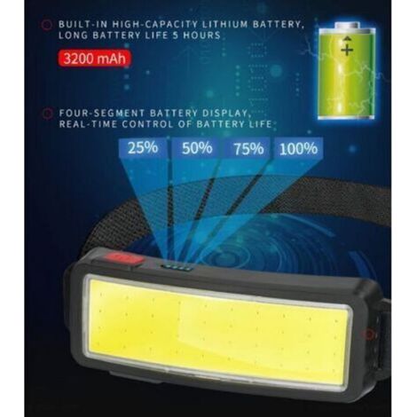 Lampe frontale COB rechargeable USB, 2000 lumens étanche, adaptée camping, auto-entretien et chantier. (1/4)