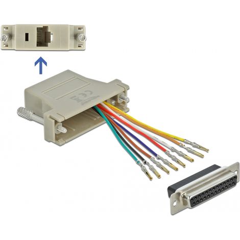 Delock Adaptador Sub-D hembra de 25 pines a RJ45 hembra, kit de montaje gris