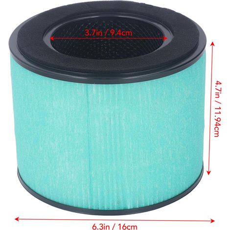 Ortviai Filtre purificateur d'air compatible PARTU BS-08, filtre HEPA + charbon actif pour réduction des odeurs (1/4)