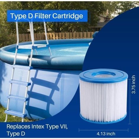 2er-Pack Ersatzfilter für Schwimmbäder und Whirlpools – Typ D (1/3)