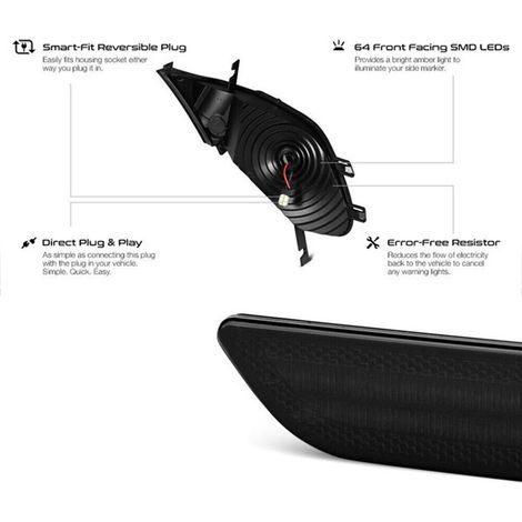 A pair of 95563103310 is suitable for Porsche Cayenne 955 03-06 side position lights. (1/5)