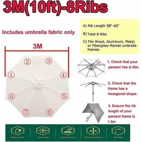 [JAMAIS UTILISÉ]Housse de Rechange pour Parasol 8 Baleines,Toile de Remplacement Parasol, 3m / Ronde Toile de Rechange s'adapte à Un Parasol Droit ou déporté (Rouge) (1/3)