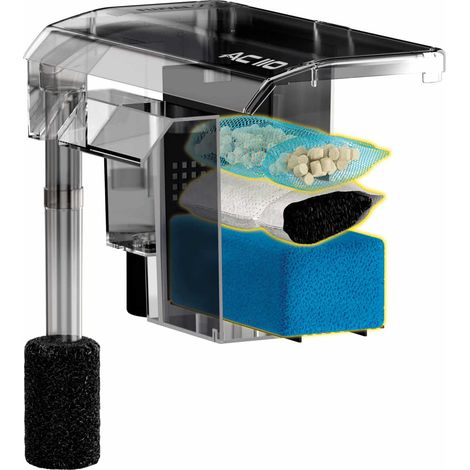 Kit de materiales filtrantes para filtro AquaClear Fluval AC