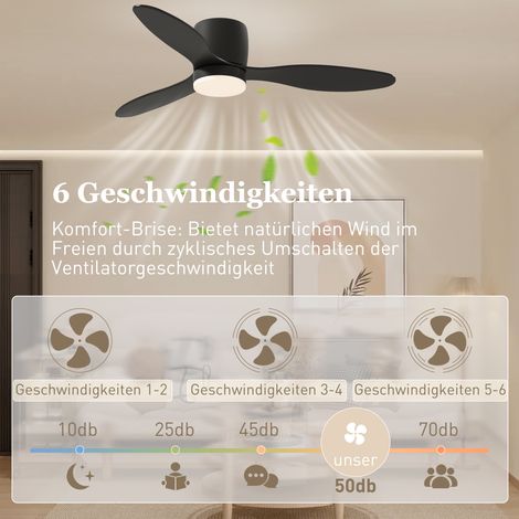 Ventilateur de plafond avec éclairage et télécommande, 3 températures de lumière, 6 vitesses, luminosité réglable, noir (1/5)