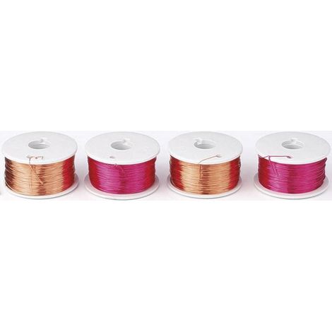 PB Fastener 079-019038G Kit bobine di filo 1 KIT