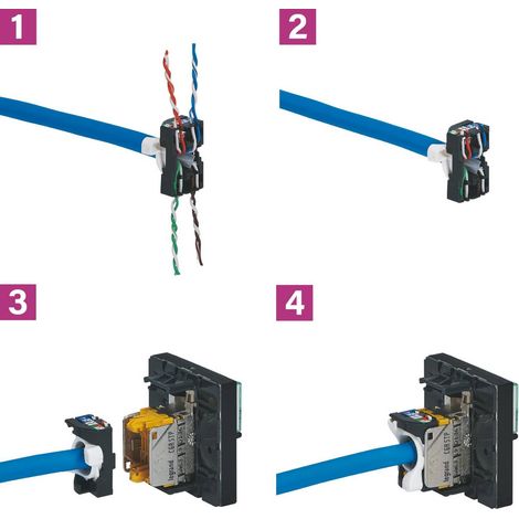 [GEBRAUCHT] B-Ware Legrand RJ45-Datendose Netzwerkdose Einsatz Kategorie 6 FTP Grau Plexo New