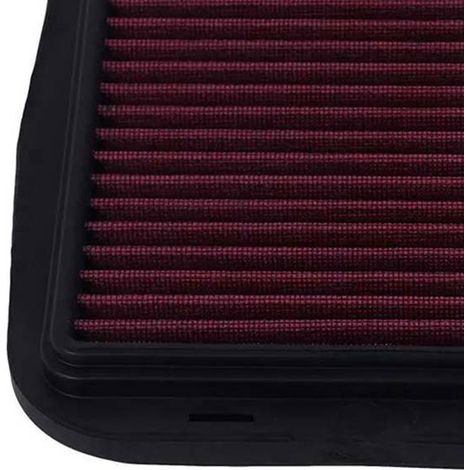 Compatible with Ducati Multistrada 1260, 1260S, 950, 950s, Panigale 899, 959 (1/5)