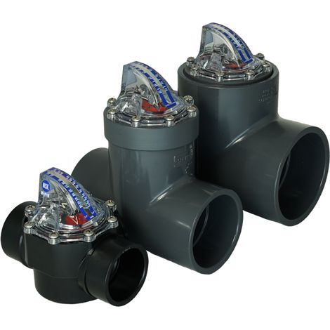 Débitmètre FlowVis®️ analogique Ø63 mm – Limiteur de pression – Lecture stable en m³/h – Clapet anti-retour intégré – Dryden Aqua