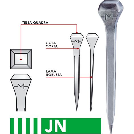 JN 4 47 mm - à partir de 500 pcs: Mondial clous pour chevaux de trait type espagnol JN