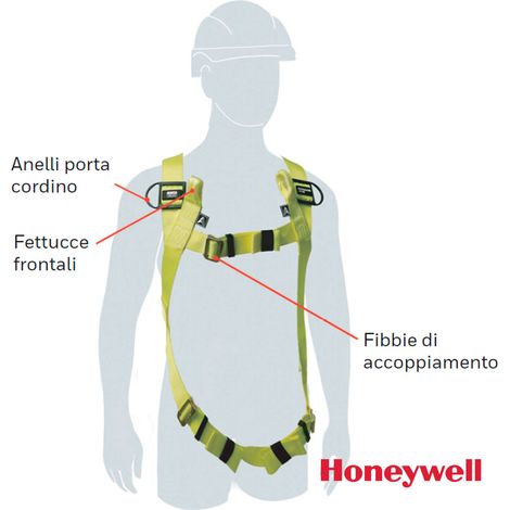 Imbracatura MILLER (1/2)