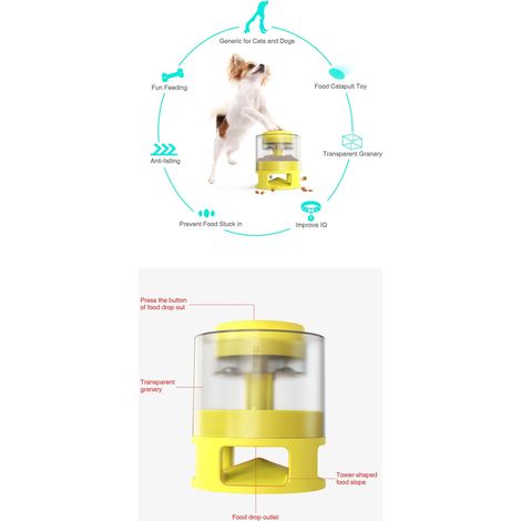 Distributeur automatique de nourriture interactif rose et jouet puzzle pour chiens (1/4)
