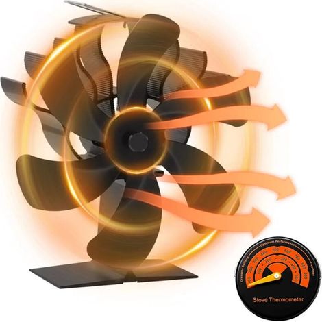 VURAHOME - Ventilateur à Poêle,6 pales ventilateur de poêle with thermometer,Ventilateur Poele Bois,Alimenté Thermiquement Ventilateur du Foyer,Poêle Ventilateur,Ventilateur Cheminee,Poele a Granule (1/5)