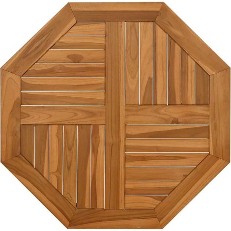 Dessus de table,Plateau de table,Dessus de bureau 70x70x2,5 cm octogonal bois de teck massif CFW55772 (1/5)