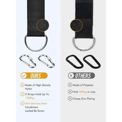 BlueFire Tree Swing Strap, 316cm extra long hamac arbre sangle avec 2 verrous de sécurité robuste et D-rings, parfait pour les sangles kit de suspension hamac avec une capacité de poids de 1000kg. (1/3)