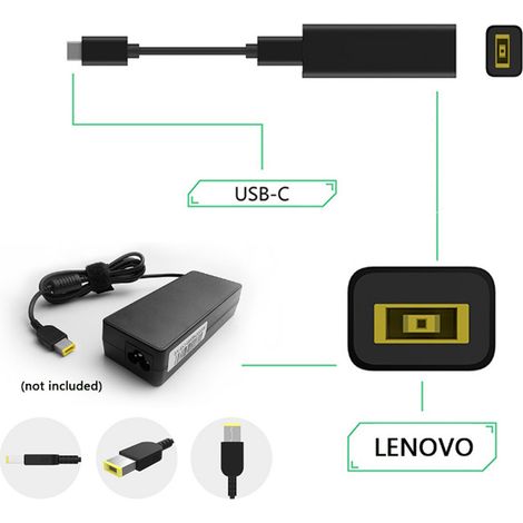 Lenovo selbstadaptierendes Netzteil, quadratischer Buchsenanschluss auf USB-C