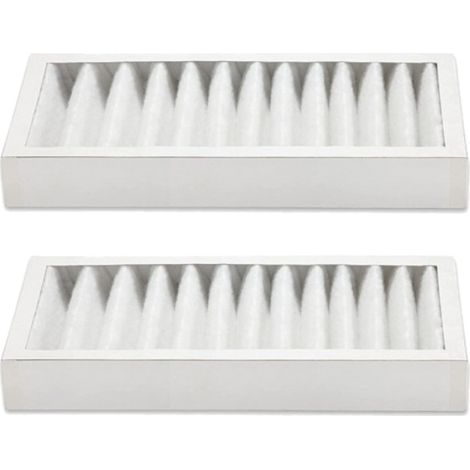 Trade-Shop Ersatzfilter Grobfilter Kassettenfilter G4 412x159x46mm für Pluggit Avent P310 (N) Z-Line Wohnraumlüfter ersetzt APFG4-310 - 2 Stück