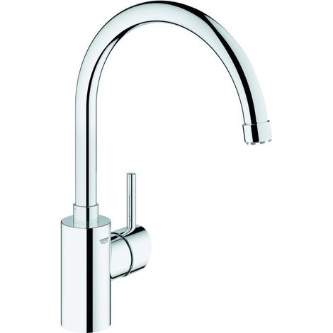 GROHE Concetto Einhand-Spültischarmatur, Ausladung 224mm, (1/5)