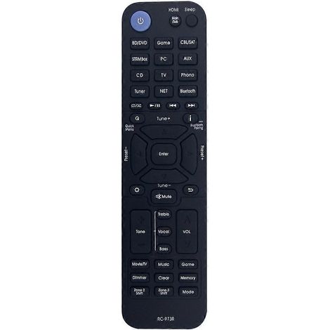 Ersatzfernbedienung RC-973R für Integra AV-Receiver DRX-3.4, DRX-2.3, DRX-3.3, DRX-4.3, DRX-5.3 und DTM-6 (1/5)