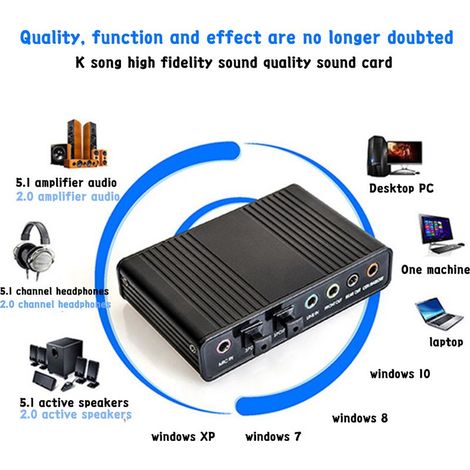 Carte Son Externe USB 5.1 avec Fibre Optique pour PC et Ordinateur Portable Bleu