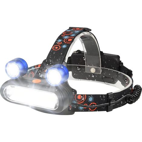 Lampe frontale LED rechargeable USB, 4 modes d'éclairage, 500 lm, étanche IPX5, idéale pour le camping, la randonnée, la course à pied, la pêche et le jogging. (1/5)