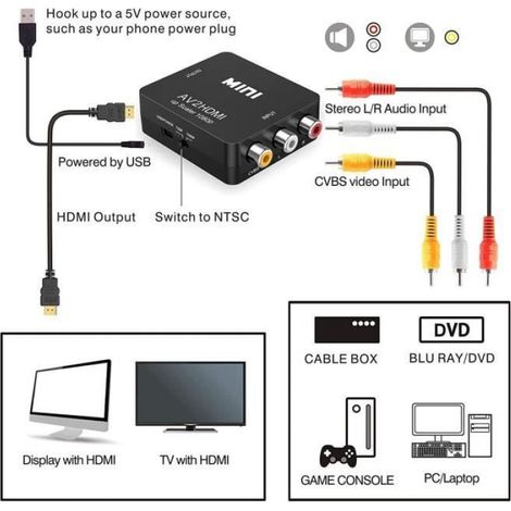 Adaptateur Audio - Vidéo - Convertisseur RCA vers HDMI - 1080P - Noir - Mini[C3537] (1/3)