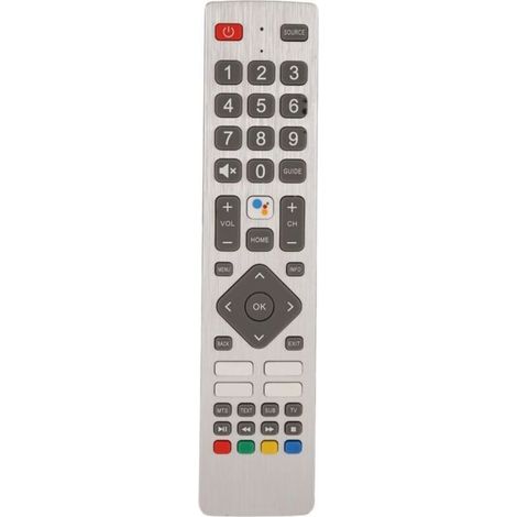 Universelle Ersatzfernbedienung für Fernseher – Kostenlose Einrichtung (1/4)