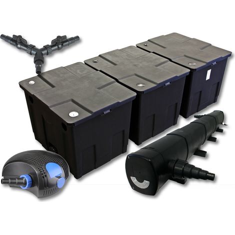 SunSun Komplettset: CBF-350C Teichfilter bis 90000 L Teichfilteranlage als Durchlauffilter, CTF-12000 SuperECO Teichpumpe 12000l/h 100W, CUV-272 Teichklärer UVC Klärer mit 72W, Y-Verteiler