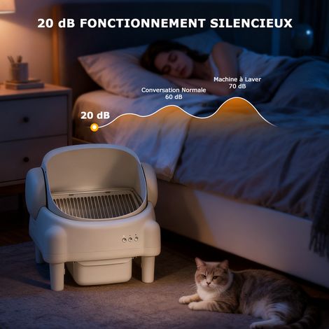 Litière Automatique Autonettoyante 76L pour Chat avec Application, Capteurs de Sécurité, Bac à Déchets 10L et 3 Modes de Nettoyage — vue 3