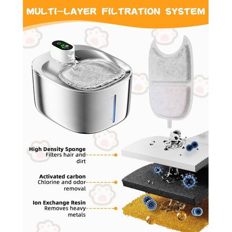 12 Filtre Fontaine Eau Chat,Filtre à Charbon 12 pièces et Une Eponge en Mousse 12 pièces,avec Résine et Charbon Actif,pour 4L Fontaine a Eau Chat sans Fil avec Detecteur de Mouvement (1/2)