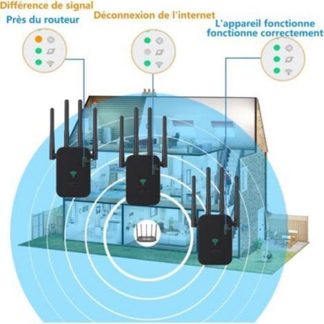 Répéteur WiFi Amplificateur WiFi Signal Booster,4 Antennes WiFi Extenders,2 Ports LAN,Répéteur WiFi PuissantMode Répéteur & Routeur (1/5)