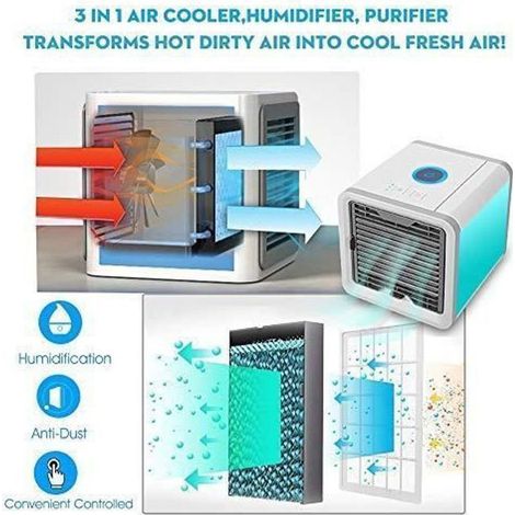 Rafraîchisseur d'air portable 3 en 1 - Ventilateur USB réglable - Humidification rafraîchissante (1/2)