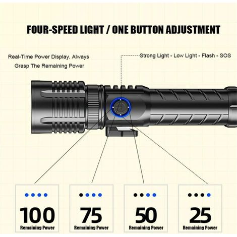 Lampe torche tactique LED portable, ultra-puissante et à haute luminosité, avec 4 modes réglables, étanche, idéale pour le camping - AquaForge (1/4)