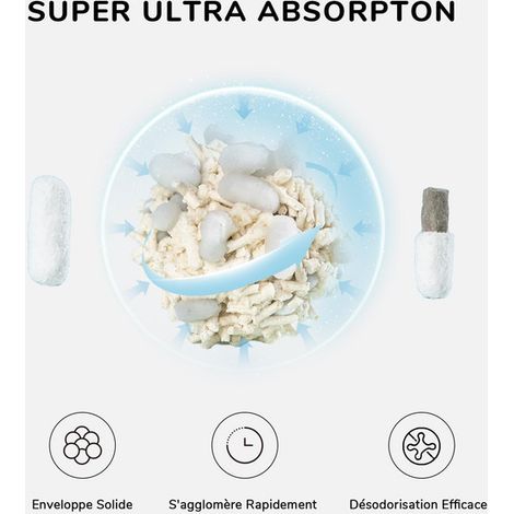 Litière Mixte pour Chat Agglomérante et Biodégradable Aromatisée au Thé Blanc Haute Absorption Sans Poussière Dissoluble dans l'Eau Sac de 2,7 kg (1/5)