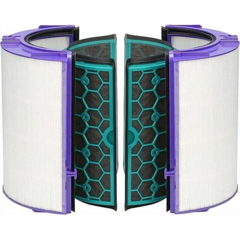 Dyson DP04 HP04 TP04 Pure Cool™ Glass HEPA filter and internal activated carbon filter (1/5)
