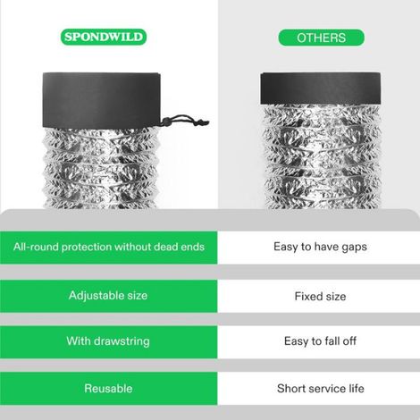 Lot de 2 filtres de ventilation pour tentes de culture, avec bande élastique et boucle fixe, anti-insectes, pour serres et plantes (1/5)