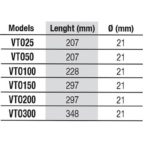 Newa Therm Eco VTO100 (1/4)