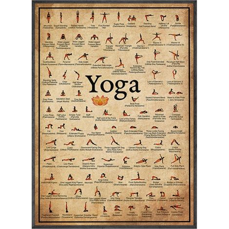 Collection d'affiches de posture de yoga Toiles non encadrées pour décorer les murs des studios de yoga 5070cm (1/5)