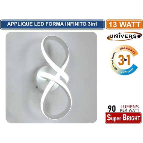 Applique Moderno a LED Lampada da muro Parete 13W simbolo Infinito 1170 Lumen