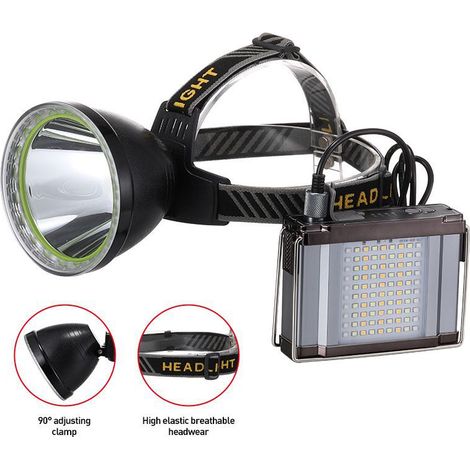 Linterna frontal LED recargable, impermeable, superbrillante, 2000 lúmenes, ajustable, 3 modos de iluminación, para camping, jogging, reparaciones y emergencias, talla L (1/5)