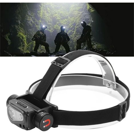Lampada frontale a LED ricaricabile tramite USB, lampada frontale a induzione per campeggio all'aperto, corsa, ciclismo, pesca, (1/4)