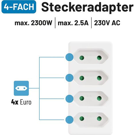 Multiprise européenne CILIA à 4 prises avec protection enfant, blanche - Adaptateur secteur 4 prises sans interrupteur, 2300 W max, contact de terre, fiche de sécurité enfant, prise européenne