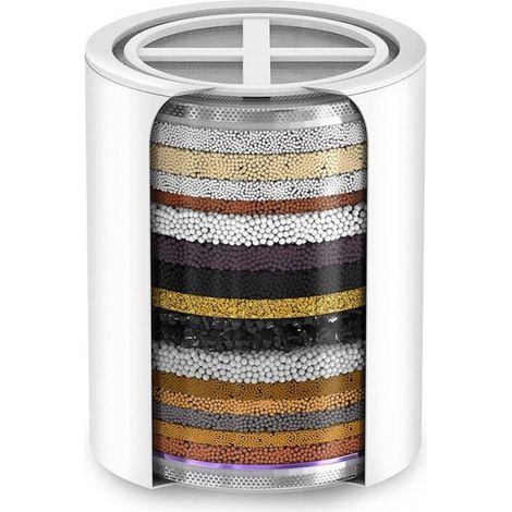 (Ohne Gehäuse) 20-stufige Ersatz-Duschwasserfilterkartusche, kompatibel mit jedem Duschfilter mit ähnlichem Design (1/5)