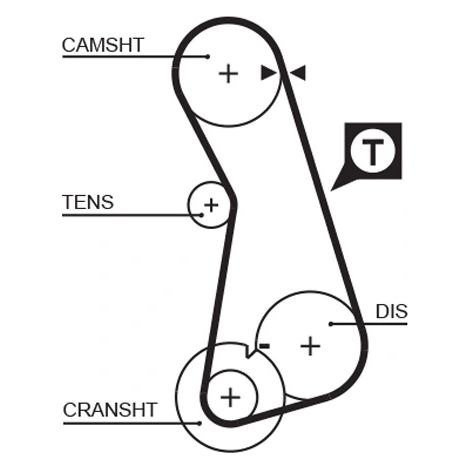 Kit de courroie crantée Gates K025308 AUDI