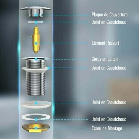 FOREHILL Bonde de douche et lavabo Pop-up sans Trop-Plein en Laiton Chromé G 1-1/4, Équipée d'un Système d'Ouverture et de Fermeture Facile à Bouton-Poussoir. (1/4)
