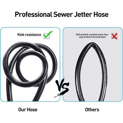 15M Déboucheur Canalisation pour Nettoyeur Haute Pression Kärcher, avec Buse à Jet et Buse Rotatif, Kit Professional avec (1/4)