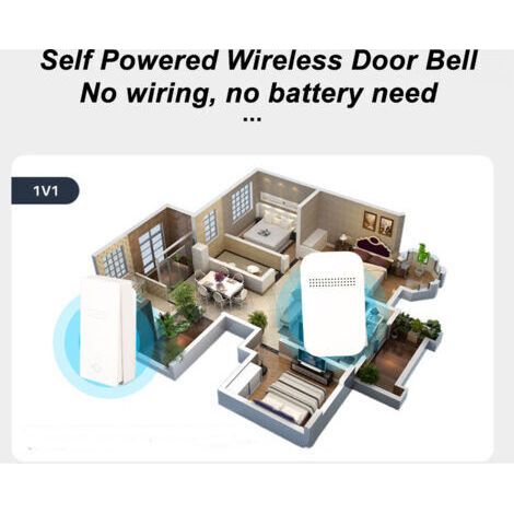 NALOOKAMIC Sonnette de porte autonome avec récepteur Sonnerie automatique Bouton poussoir Sonnette de porte sans fil--Trimec (1/4)