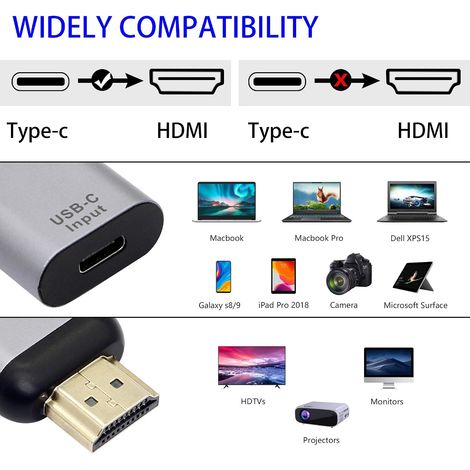 Adaptateur USB C vers HDMI, convertisseur USB de Type C Femelle vers HDMI mâle 4K @ 60 Hz, pour la Maison et Le Bureau,Les appareils Apple ne sont Pas Pris en Charge (1/4)