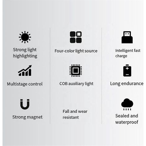 Lampe torche rechargeable portable LED ultra-lumineuse -- (1/5)