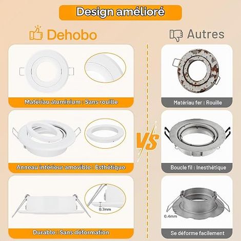 Aluminium Spot Encastrable GU10 LED Ø Encastrement 68-80mm (1/4)