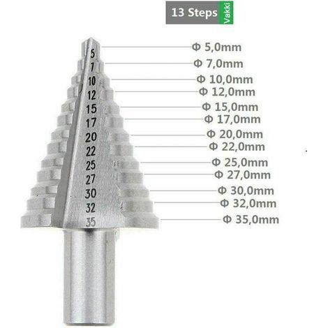 Fraise étagée HSS, fraise à double cannelure revêtue de titane (5 mm-35 mm), robuste, idéale pour les tournevis perçant dans l'acier, le bois, le plastique, le laiton, l'aluminium, le PVC (1/5)